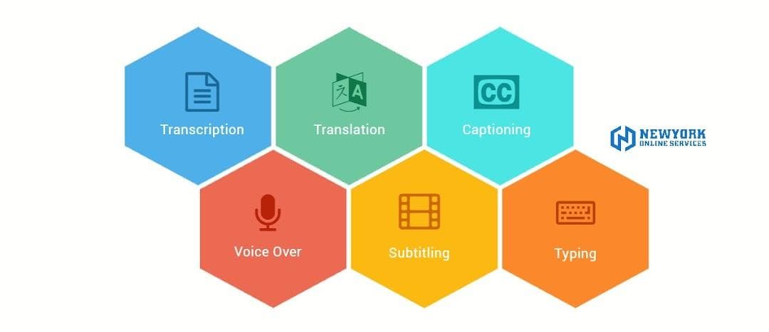 Newyork Online Services photo 1